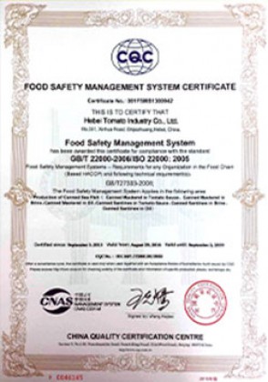 Food Safety Management System Certificate